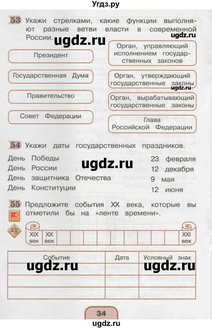 ГДЗ (Тетрадь 2016) по окружающему миру 4 класс (рабочая тетрадь) О.Т. Поглазова / часть 2. страница / 34