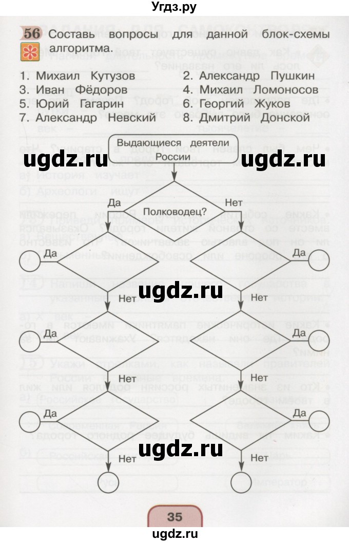 ГДЗ (Тетрадь 2016) по окружающему миру 4 класс (рабочая тетрадь) О.Т. Поглазова / часть 2. страница / 35