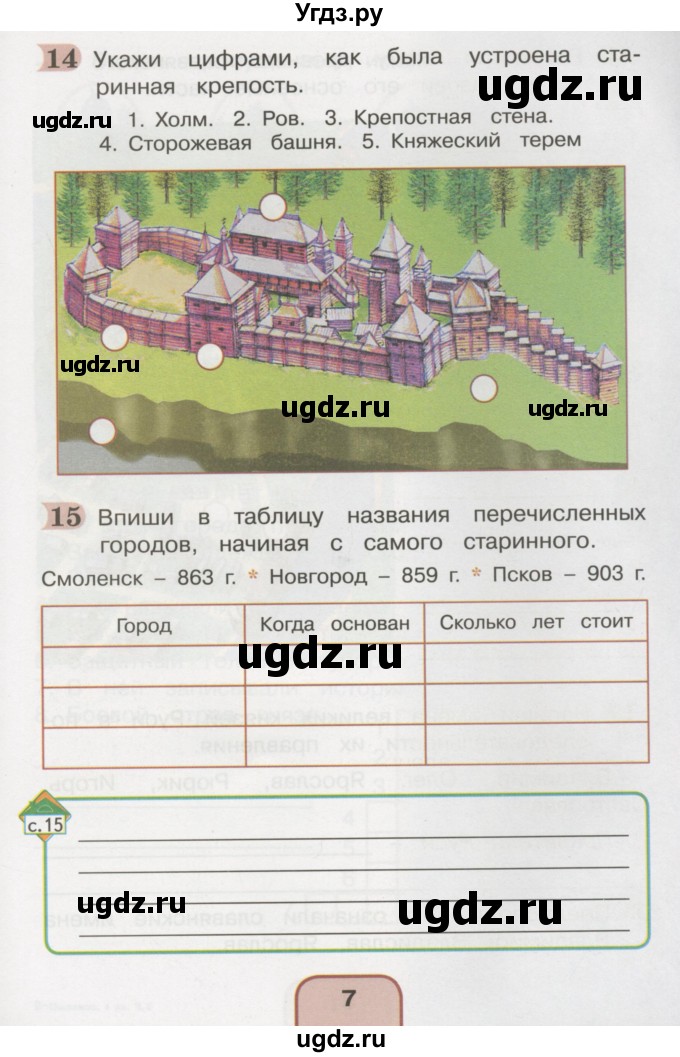 ГДЗ (Тетрадь 2016) по окружающему миру 4 класс (рабочая тетрадь) О.Т. Поглазова / часть 2. страница / 7