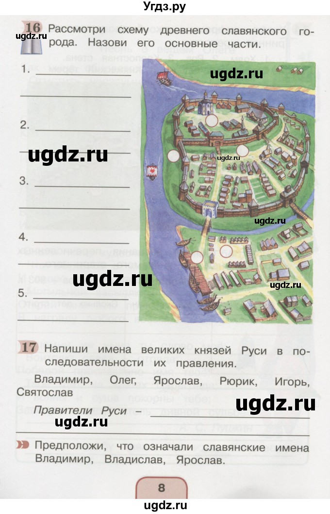 ГДЗ (Тетрадь 2016) по окружающему миру 4 класс (рабочая тетрадь) О.Т. Поглазова / часть 2. страница / 8