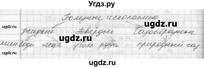 ГДЗ (Решебник 2016) по окружающему миру 4 класс (рабочая тетрадь) О.Т. Поглазова / часть 1. страница / 34(продолжение 2)