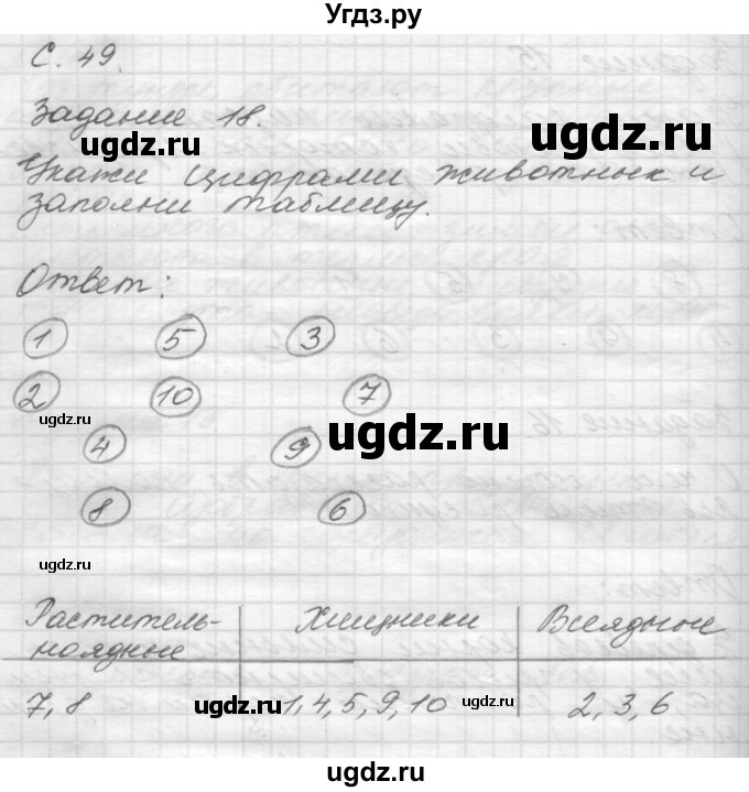 ГДЗ (Решебник 2016) по окружающему миру 4 класс (рабочая тетрадь) О.Т. Поглазова / часть 1. страница / 49