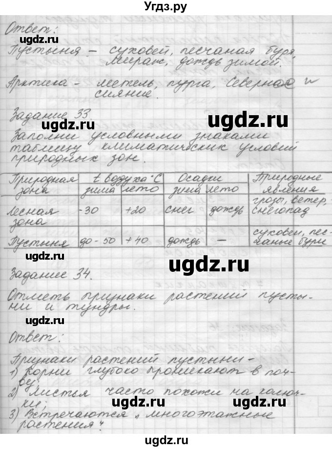 ГДЗ (Решебник 2016) по окружающему миру 4 класс (рабочая тетрадь) О.Т. Поглазова / часть 1. страница / 55(продолжение 2)