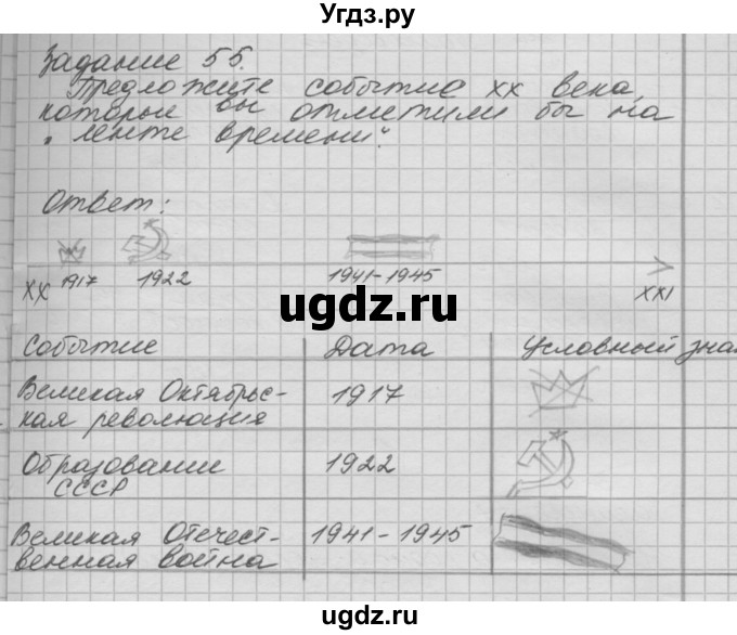 ГДЗ (Решебник 2016) по окружающему миру 4 класс (рабочая тетрадь) О.Т. Поглазова / часть 2. страница / 34(продолжение 2)