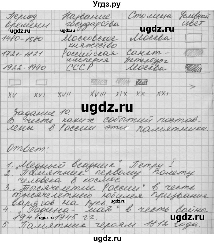 ГДЗ (Решебник 2016) по окружающему миру 4 класс (рабочая тетрадь) О.Т. Поглазова / часть 2. страница / 39(продолжение 2)