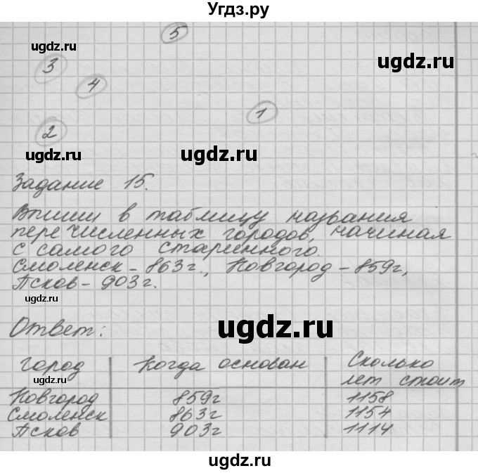 ГДЗ (Решебник 2016) по окружающему миру 4 класс (рабочая тетрадь) О.Т. Поглазова / часть 2. страница / 7(продолжение 2)