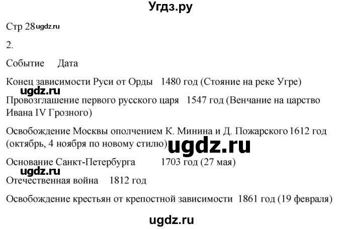 ГДЗ (Решебник 2022) по окружающему миру 4 класс (рабочая тетрадь) О.Т. Поглазова / часть 2. страница / 28