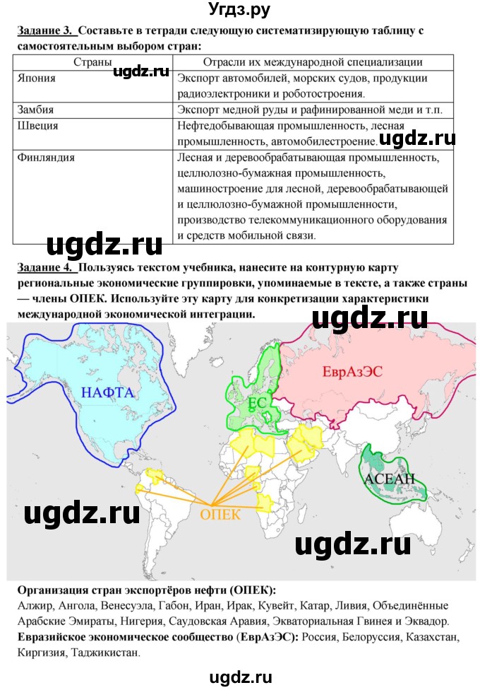 ГДЗ (Решебник) по географии 10 класс В.П. Максаковский / тема номер / 4(продолжение 2)