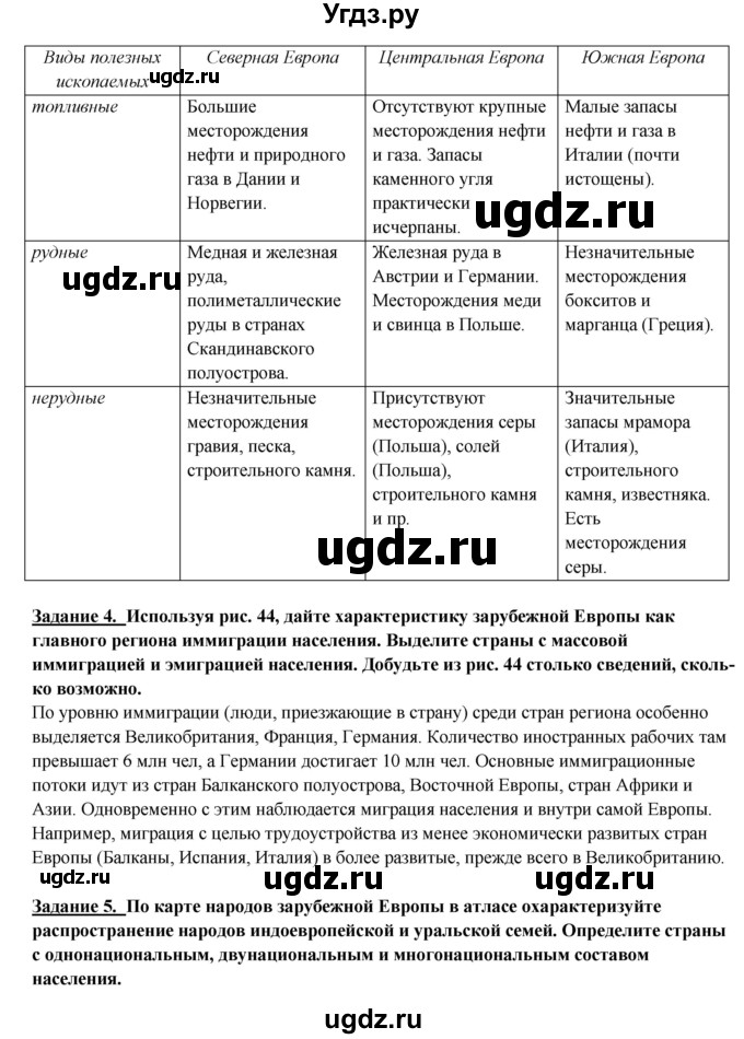 ГДЗ (Решебник) по географии 10 класс В.П. Максаковский / тема номер / 6(продолжение 4)