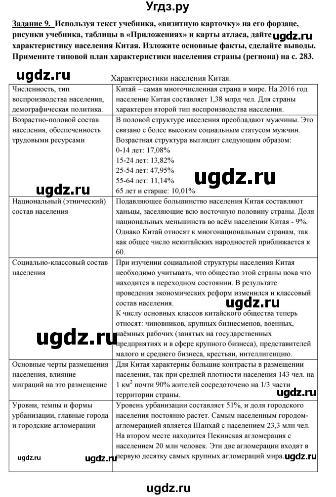 ГДЗ (Решебник) по географии 10 класс В.П. Максаковский / тема номер / 7(продолжение 5)