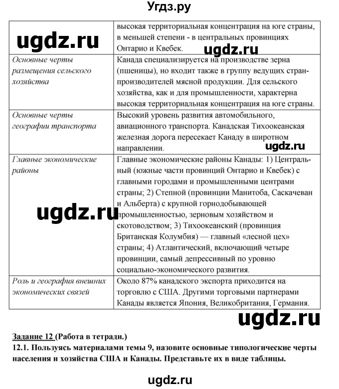 ГДЗ (Решебник) по географии 10 класс В.П. Максаковский / тема номер / 9(продолжение 10)