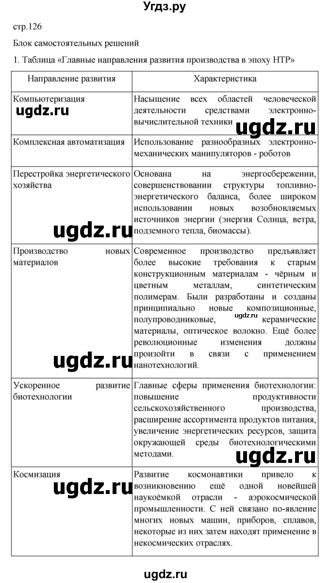 ГДЗ (Решебник 2022) по географии 10 класс В.П. Максаковский / страница / 126