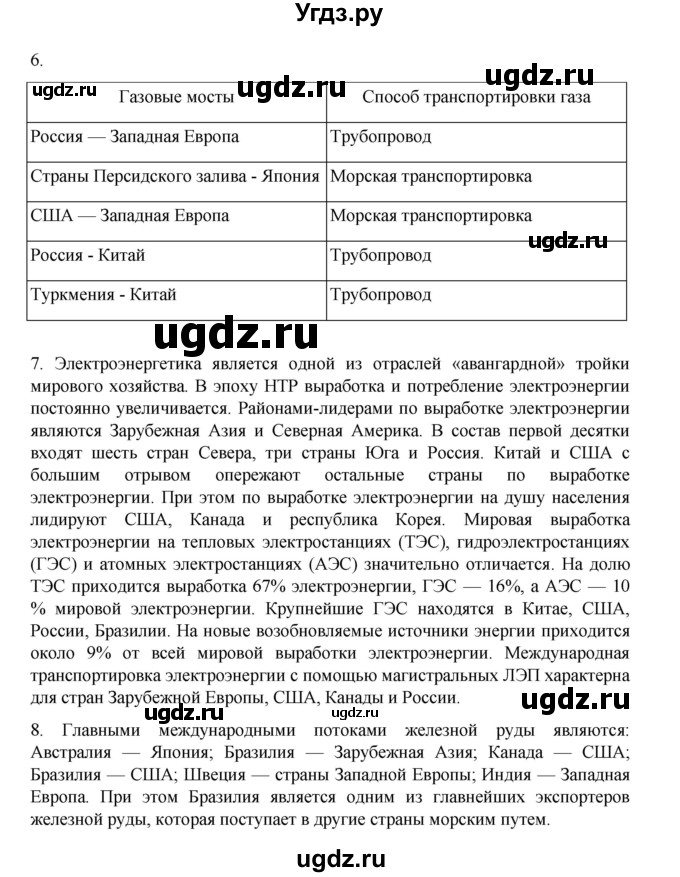ГДЗ (Решебник 2022) по географии 10 класс В.П. Максаковский / страница / 182(продолжение 4)