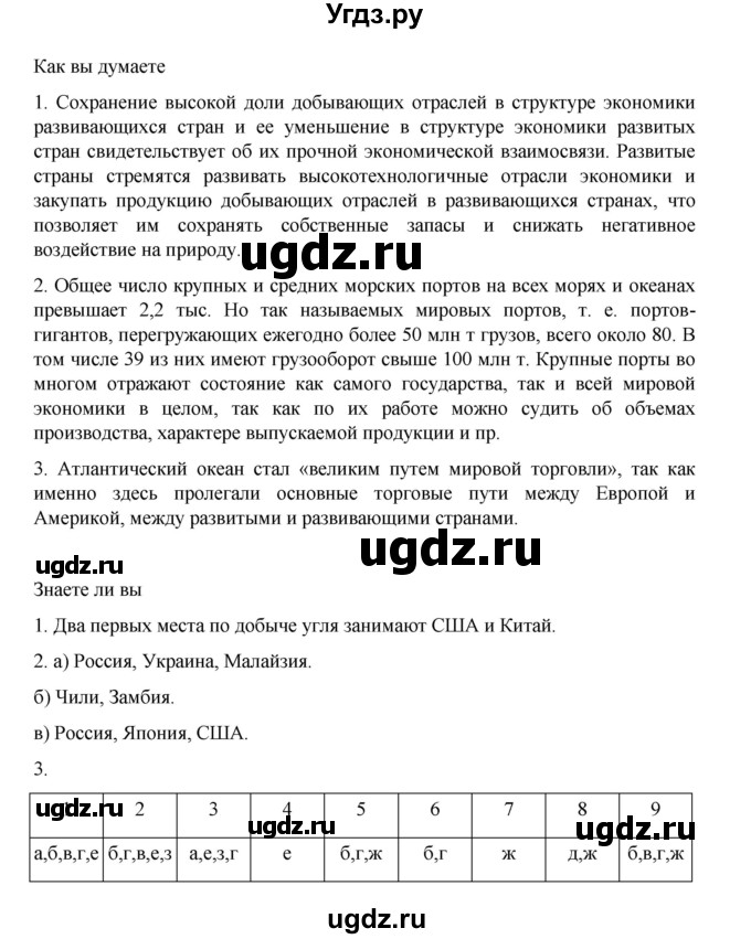 ГДЗ (Решебник 2022) по географии 10 класс В.П. Максаковский / страница / 186(продолжение 2)