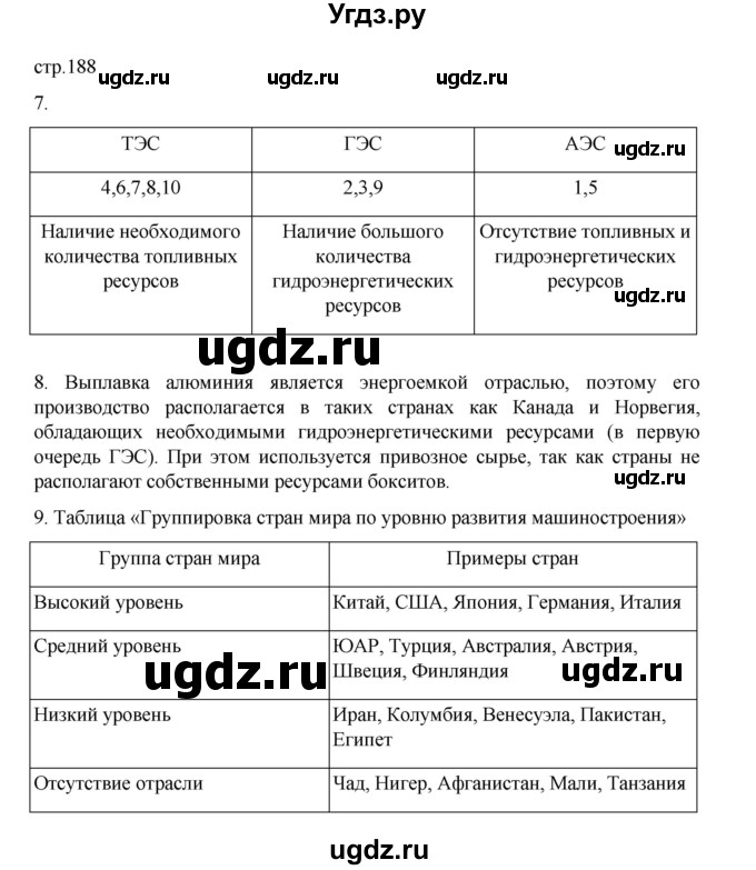 ГДЗ (Решебник 2022) по географии 10 класс В.П. Максаковский / страница / 188