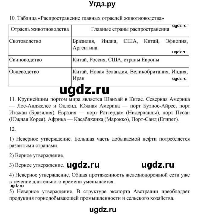 ГДЗ (Решебник 2022) по географии 10 класс В.П. Максаковский / страница / 188(продолжение 2)