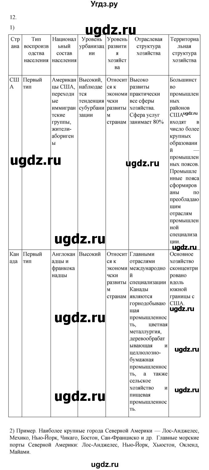 ГДЗ (Решебник 2022) по географии 10 класс В.П. Максаковский / страница / 333(продолжение 2)