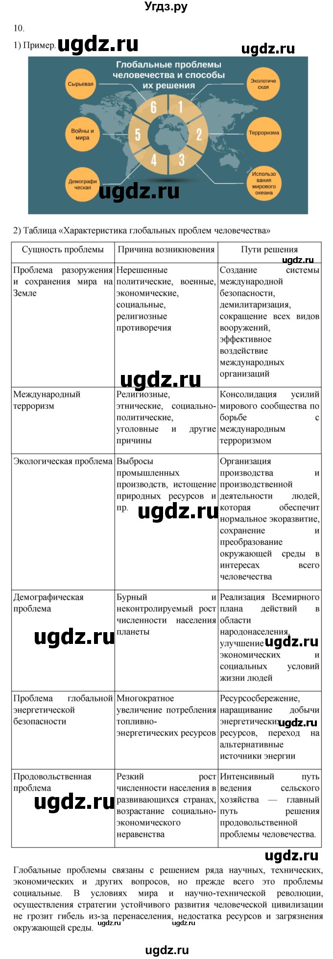 ГДЗ (Решебник 2022) по географии 10 класс В.П. Максаковский / страница / 396(продолжение 2)