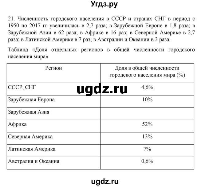 ГДЗ (Решебник 2022) по географии 10 класс В.П. Максаковский / страница / 93(продолжение 3)