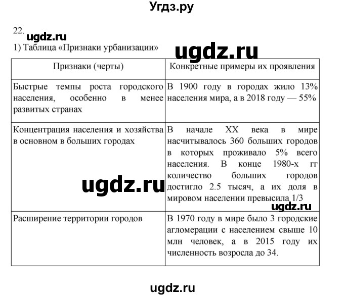 ГДЗ (Решебник 2022) по географии 10 класс В.П. Максаковский / страница / 93(продолжение 4)