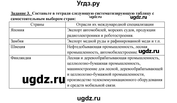 ГДЗ (Решебник 2017) по географии 10 класс В.П. Максаковский / страница / 126(продолжение 2)