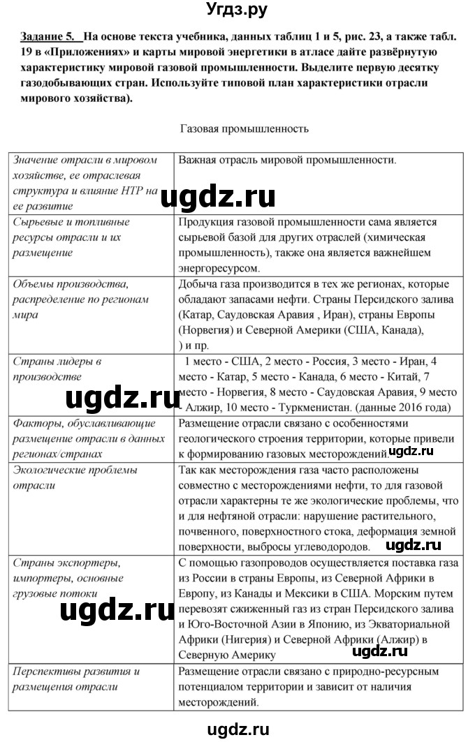 ГДЗ (Решебник 2017) по географии 10 класс В.П. Максаковский / страница / 182(продолжение 3)