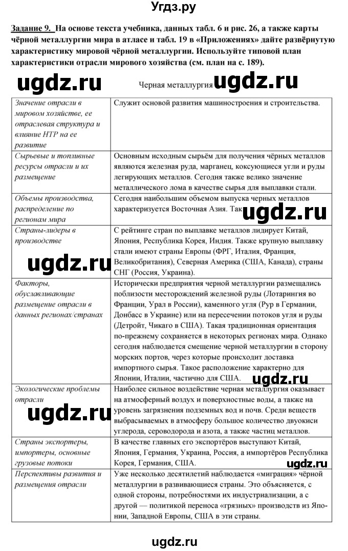 ГДЗ (Решебник 2017) по географии 10 класс В.П. Максаковский / страница / 182(продолжение 5)