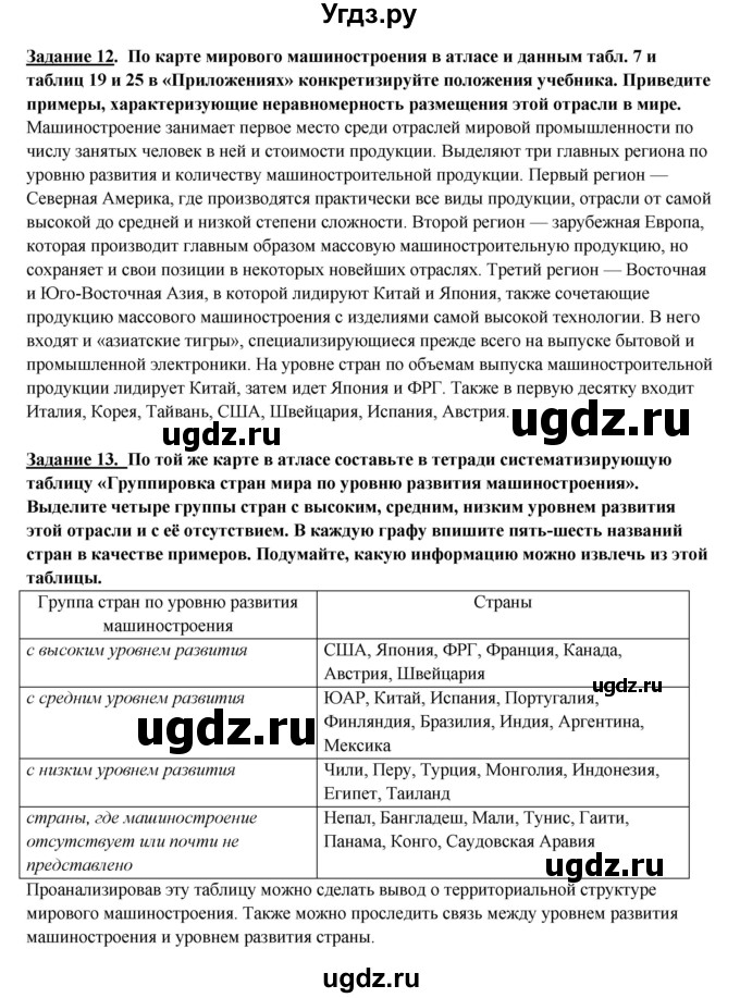 ГДЗ (Решебник 2017) по географии 10 класс В.П. Максаковский / страница / 183(продолжение 2)