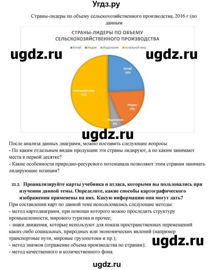 ГДЗ (Решебник 2017) по географии 10 класс В.П. Максаковский / страница / 185(продолжение 2)