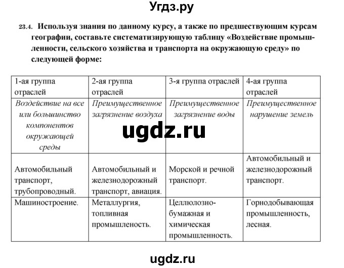 ГДЗ (Решебник 2017) по географии 10 класс В.П. Максаковский / страница / 185(продолжение 4)