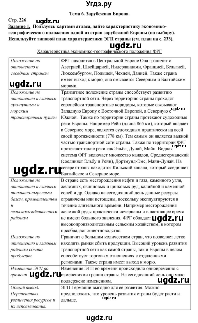 ГДЗ (Решебник 2017) по географии 10 класс В.П. Максаковский / страница / 226