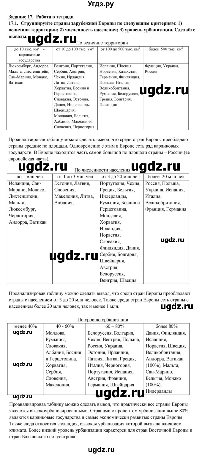 ГДЗ (Решебник 2017) по географии 10 класс В.П. Максаковский / страница / 228(продолжение 6)
