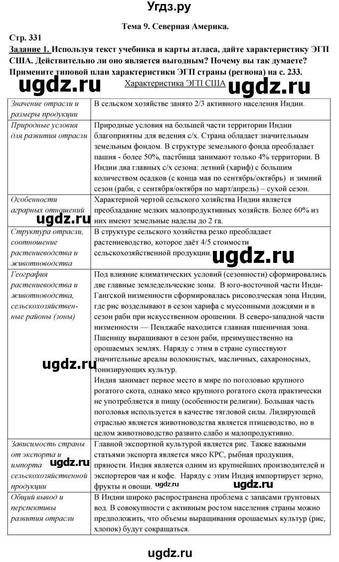 ГДЗ (Решебник 2017) по географии 10 класс В.П. Максаковский / страница / 331