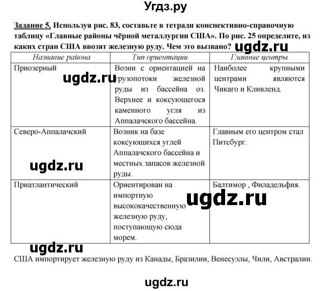 ГДЗ (Решебник 2017) по географии 10 класс В.П. Максаковский / страница / 332(продолжение 2)