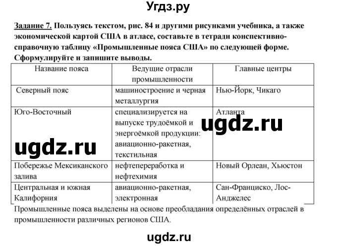 ГДЗ (Решебник 2017) по географии 10 класс В.П. Максаковский / страница / 332(продолжение 4)