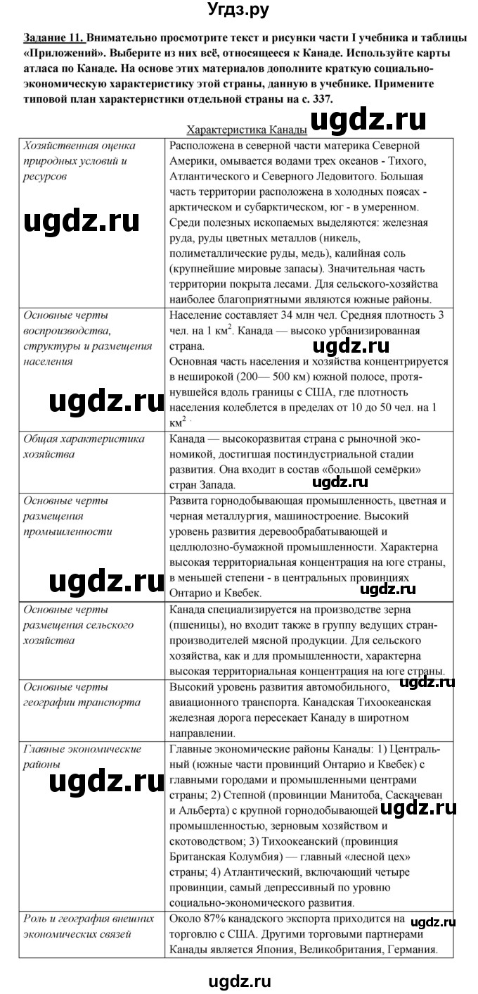 ГДЗ (Решебник 2017) по географии 10 класс В.П. Максаковский / страница / 333(продолжение 4)