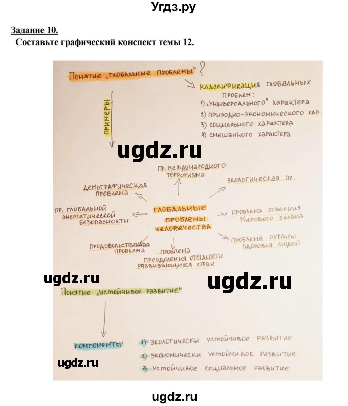 ГДЗ (Решебник 2017) по географии 10 класс В.П. Максаковский / страница / 396(продолжение 2)