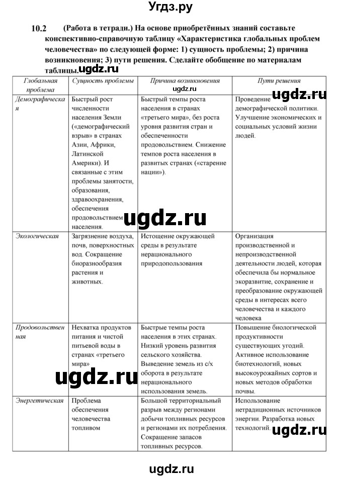 ГДЗ (Решебник 2017) по географии 10 класс В.П. Максаковский / страница / 396(продолжение 3)