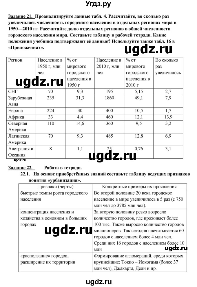ГДЗ (Решебник 2017) по географии 10 класс В.П. Максаковский / страница / 93(продолжение 3)