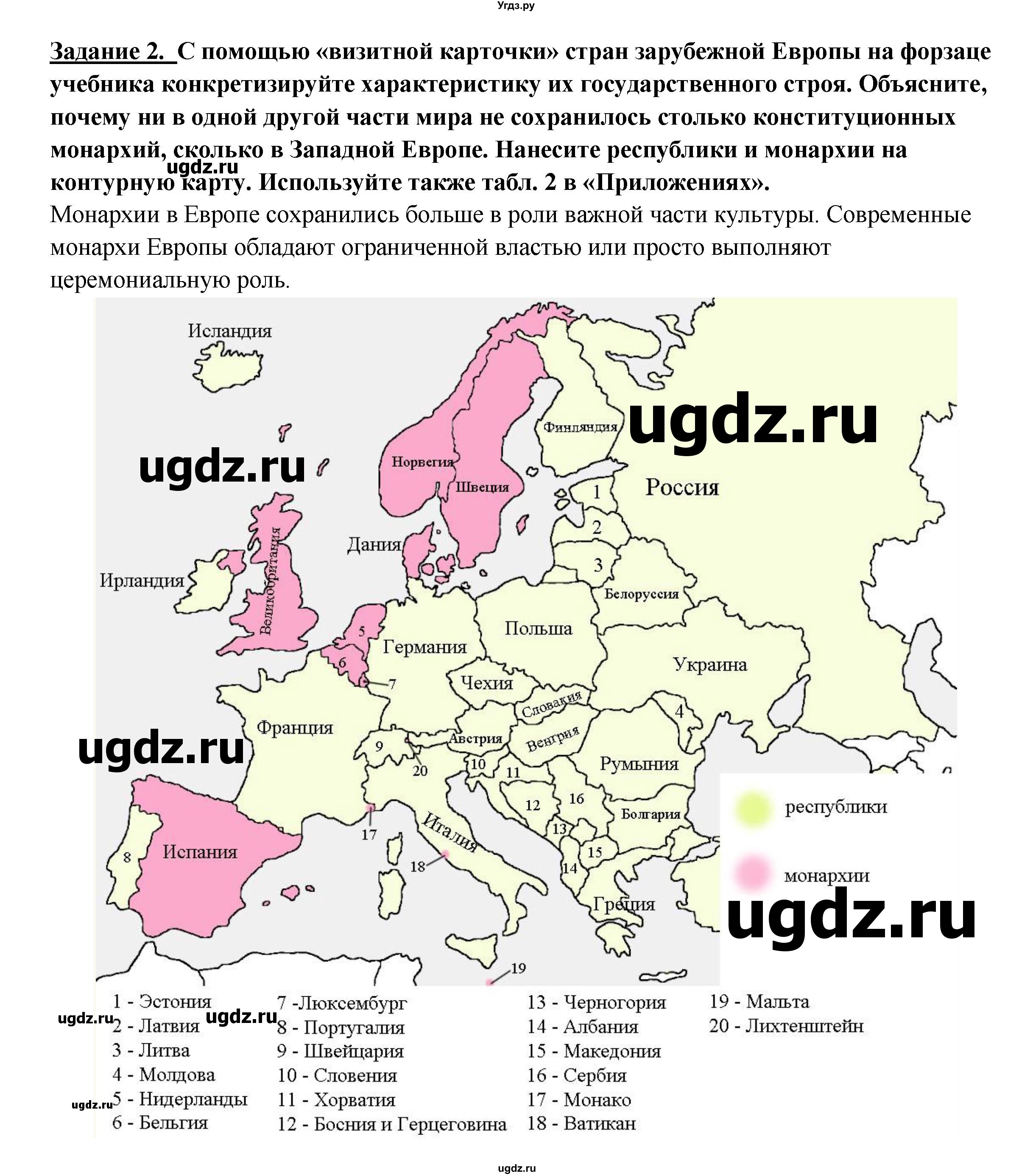 ГДЗ (Решебник 2017) по географии 10 класс В.П. Максаковский / страница / 226(продолжение 2)