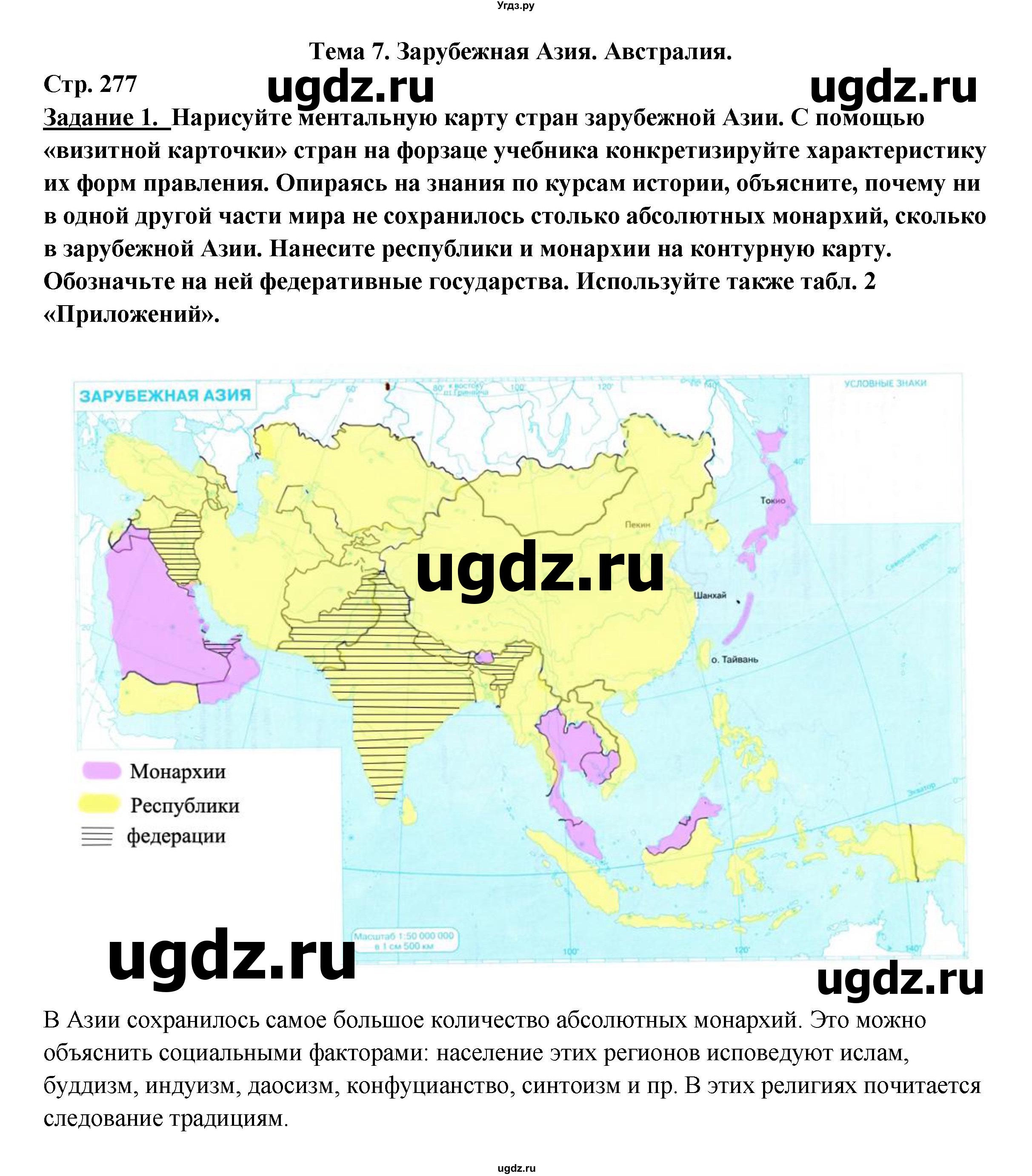 ГДЗ (Решебник 2017) по географии 10 класс В.П. Максаковский / страница / 277