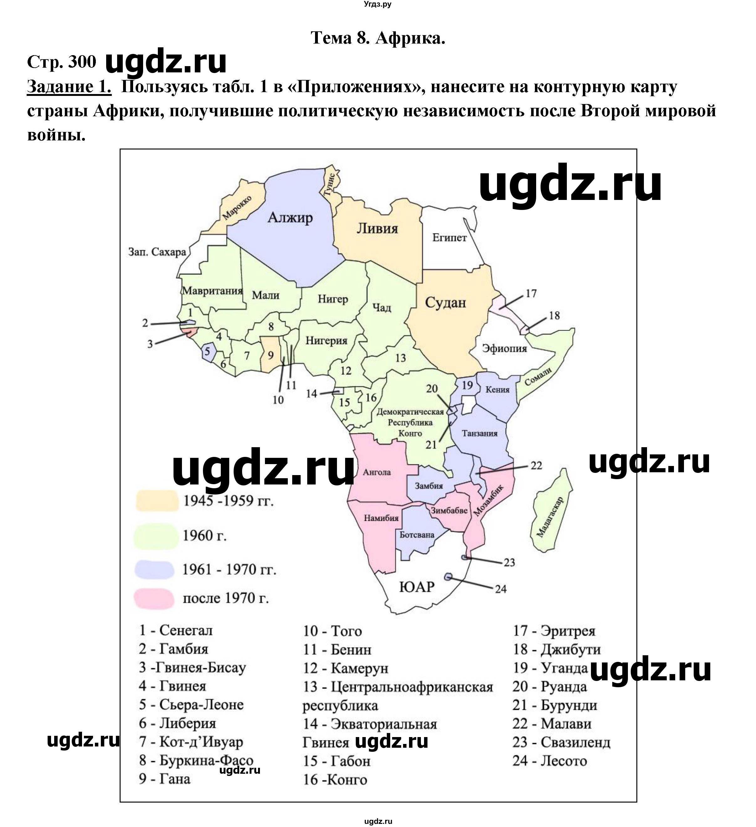 ГДЗ (Решебник 2017) по географии 10 класс В.П. Максаковский / страница / 300