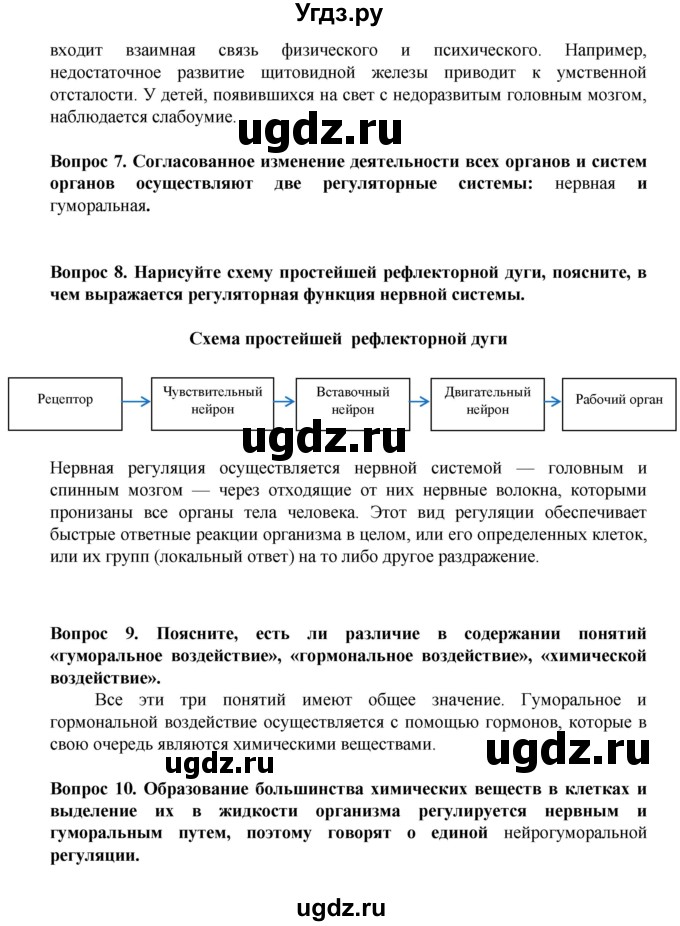 ГДЗ (Решебник) по биологии 8 класс Каменский А.А. / параграф номер / 13(продолжение 3)