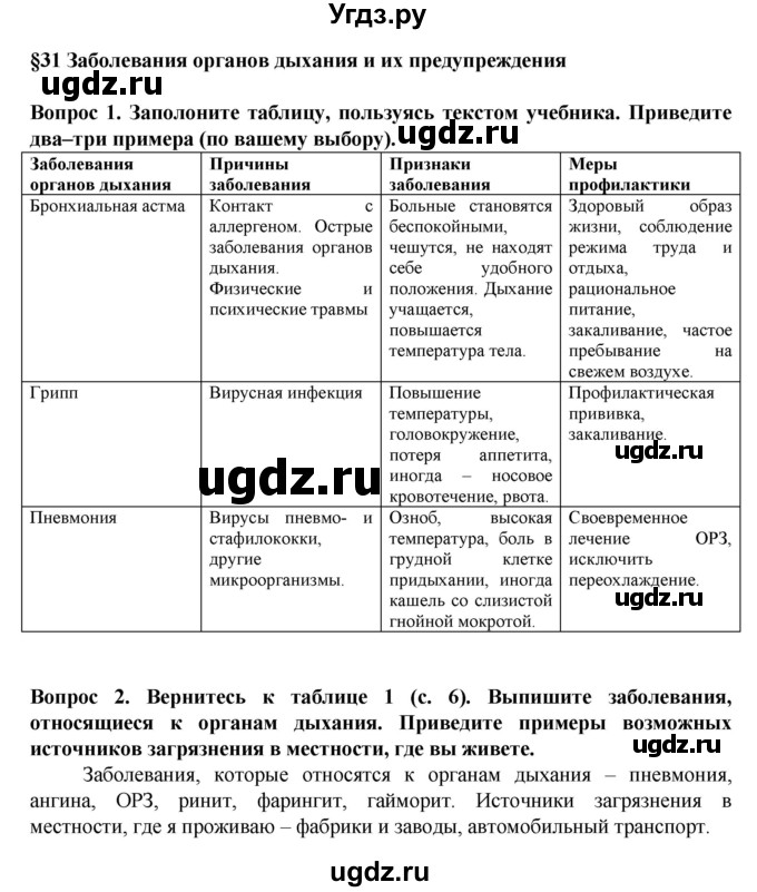 ГДЗ (Решебник) по биологии 8 класс Каменский А.А. / параграф номер / 31