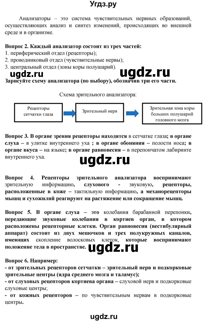 ГДЗ (Решебник) по биологии 8 класс Каменский А.А. / параграф номер / 50(продолжение 2)