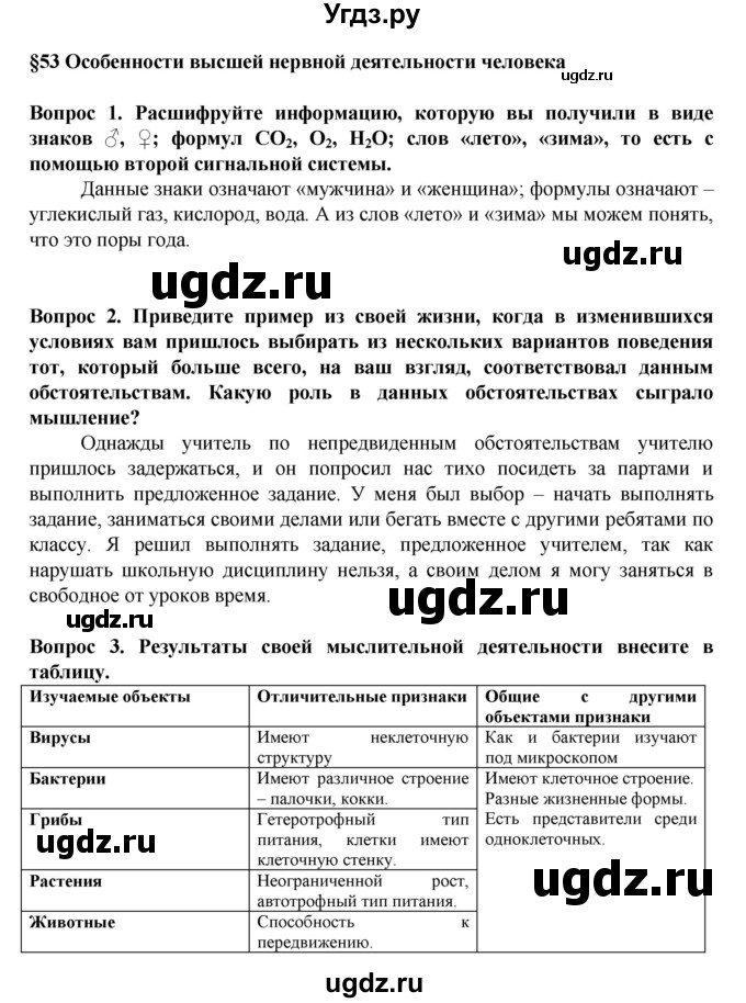 ГДЗ (Решебник) по биологии 8 класс Каменский А.А. / параграф номер / 53