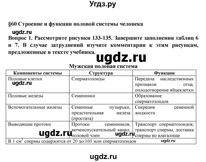 ГДЗ (Решебник) по биологии 8 класс Каменский А.А. / параграф номер / 60