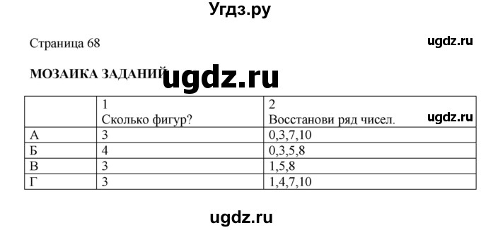 ГДЗ (Решебник) по математике 1 класс Башмаков М.И. / часть 1. страница номер / 68