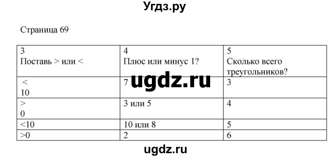 ГДЗ (Решебник) по математике 1 класс Башмаков М.И. / часть 1. страница номер / 69