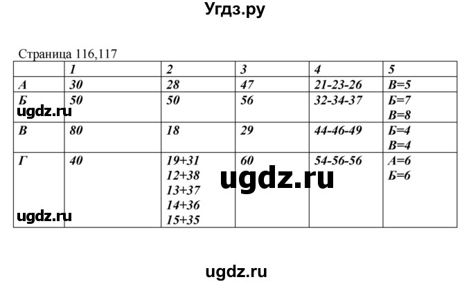 ГДЗ (Решебник) по математике 1 класс Башмаков М.И. / часть 2. страница номер / 116